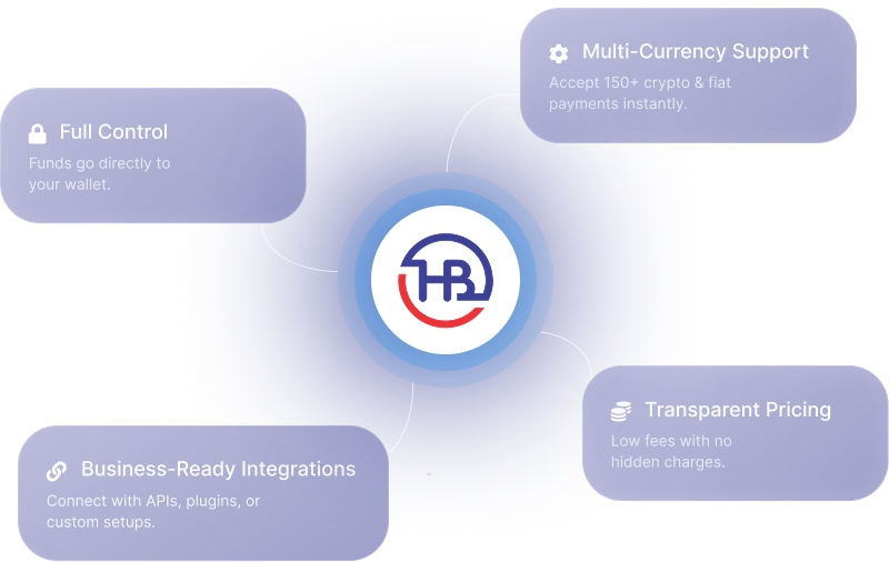 Payments Without Limits